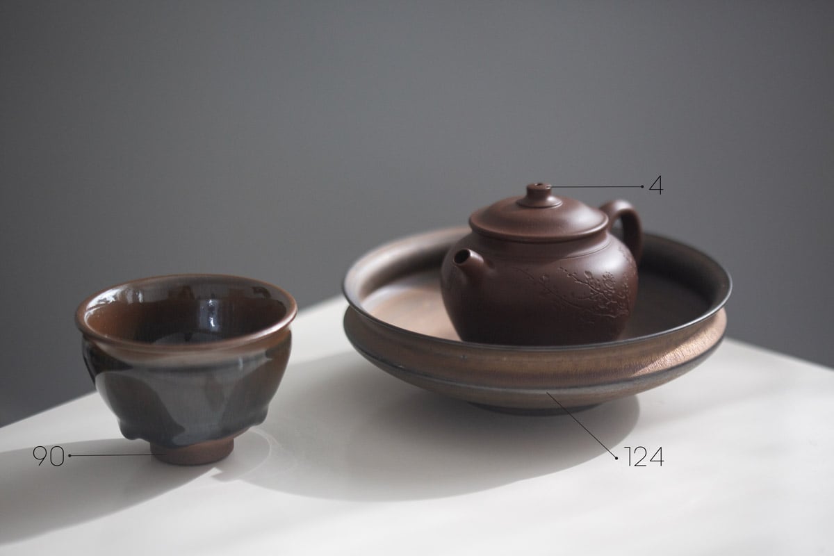 odd ends 2026 teacups 3 | BITTERLEAF TEAS