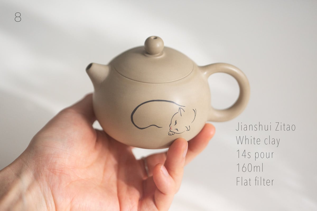 odd ends 2026 teapot 36 | BITTERLEAF TEAS odd ends 2026 teapot 36 | BITTERLEAF TEAS